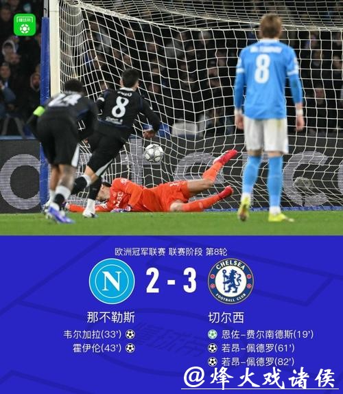 欧冠-佩德罗双响恩佐点射 切尔西3-2送那不勒斯出局 欧冠-佩德罗双响恩佐点射 切尔西3-2送那不勒斯出局
